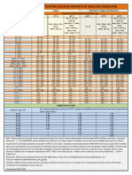 35662243-Cross-Reference-AWG-to-Metric-Size-With-Ampacity-of-Insulated-Conductors.pdf