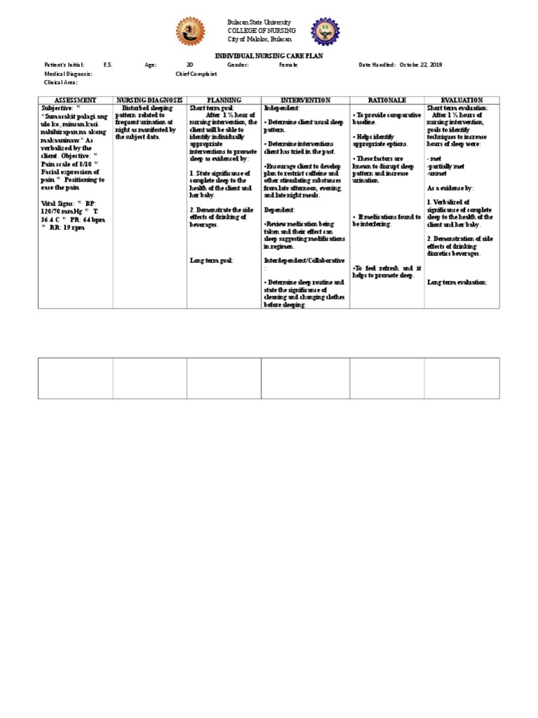 Disturbed Sleeping Pattern NCP PDF