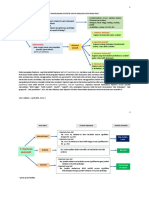 Handout Pengujian Hipotesa