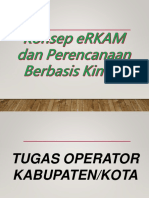 Akun Kabupaten Fix 2