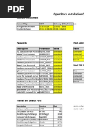 OpenStack Installation Checklist 1.1