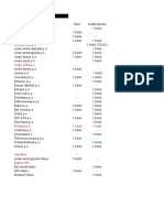 Daftar Pelarut Laboratorium Forensik