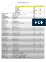 dokumen.tips_daftar-alamat-pbf-propinsi-jawa-timur-alamat-pbf-propinsi-jawa-timur-pbf.pdf