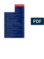 Form Surat Setoran Bukan Pajak SSBP Praktisxls PDF