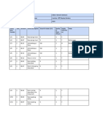 Rushes Log Next Morning