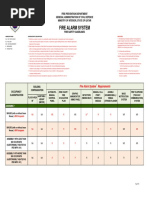 411818519-QCD-General-FA-Requirement-Rev2015-pdf.pdf