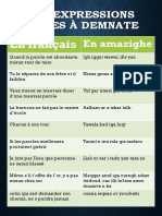 Les Expressions Figées À Demnate