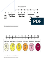 SKALA INTENSITAS NYERI Bourbanis Angka Y