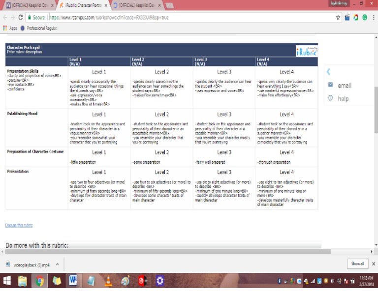 Rubrics Character Portrayal PDF