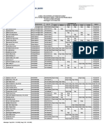 Jadwal Pekan Perwalian Semester Genap 2020 PDF