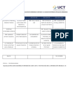 CUADRO COMPARATIVO POR DECADAS DE LA EVALUACION Distancia