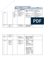 SCENARIO FPU I UNMISS kirim 2