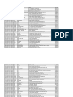 GTBank SortCode PDF