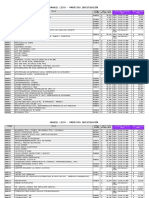 Arancel 2019 LISTA PRIVADO 24.04.2019