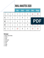 Jadwal Jaga Anestesi