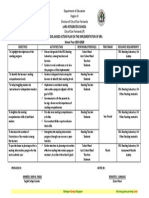 SRA Action Plan