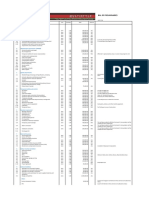 BDO DC Subcon Price Ref.xls