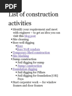 List of Construction Activities