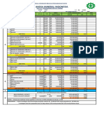 Rab & Cash Flow Mining Cv. Ami