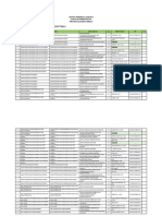 Data-Pejabat-Administrator-Peb-2019