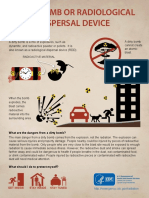 Infographic Radiological Dispersal Device