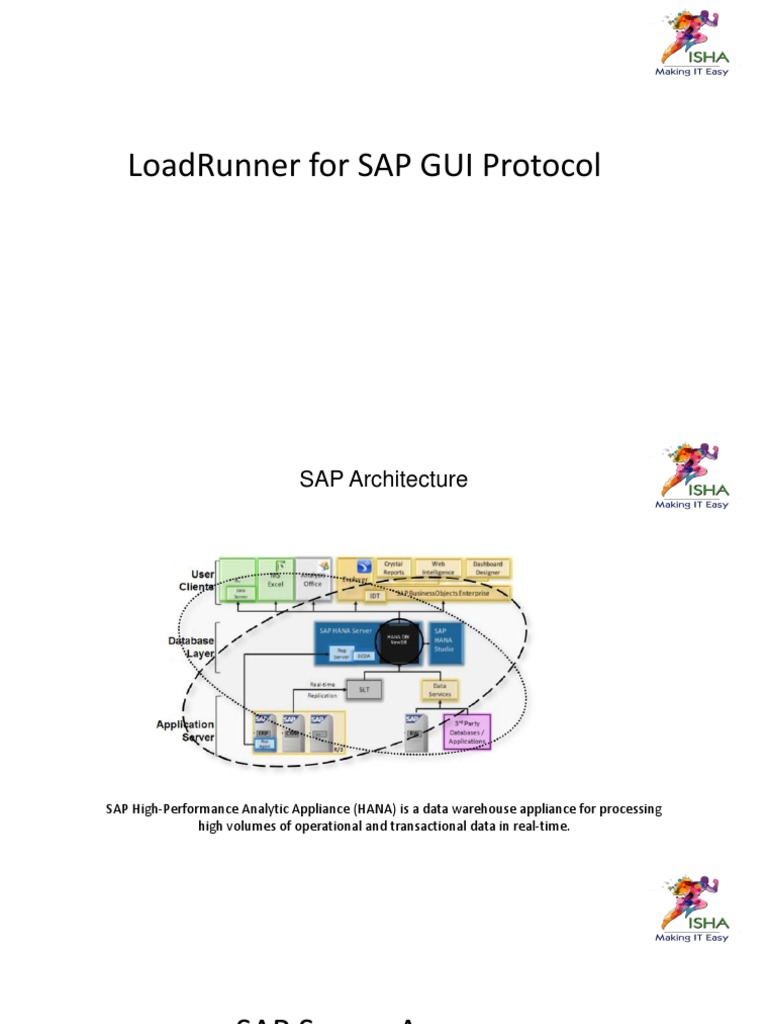 LoadRunner SAP GUI Scripting Guide | PDF
