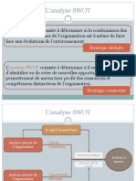 Analyse Swot PDF