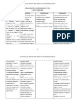 Didáctica Del Lenguaje CCBB