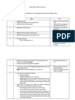 Treatment Sequence GTS 2