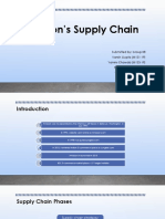 Amazon's Supply Chain