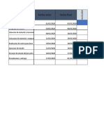 Diagrama de Grantt