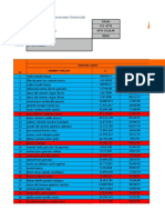 Clientes Datos Direcciones 40