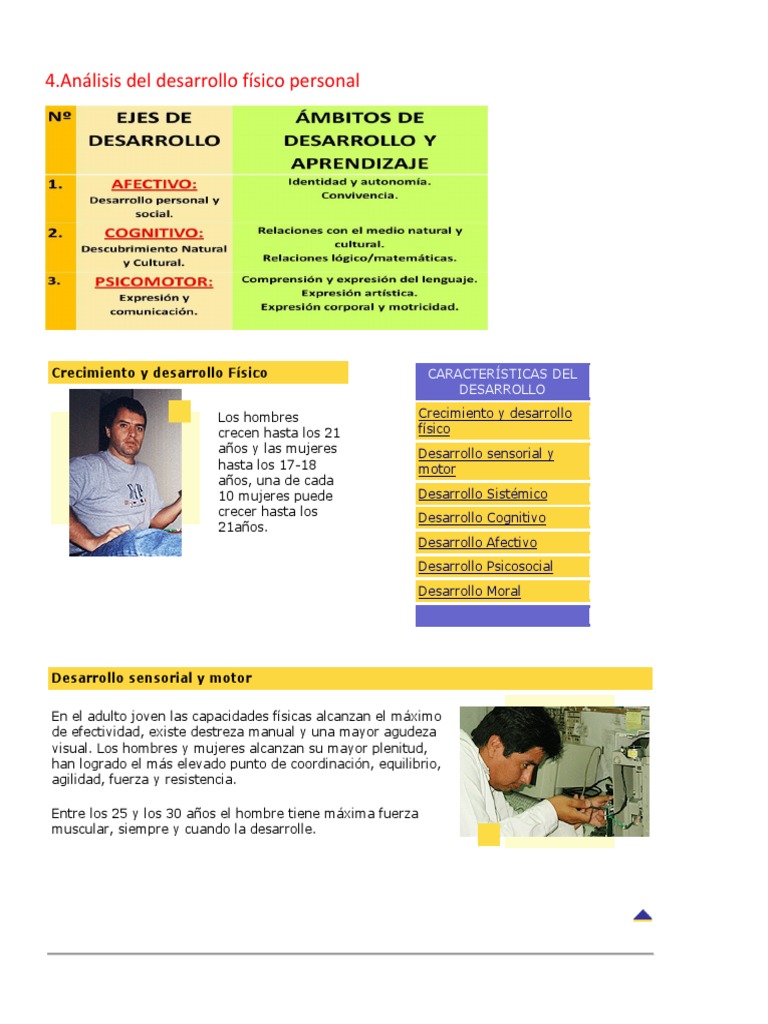 Desarrollo Físico y Personal | PDF | Crecimiento personal y profesional ...