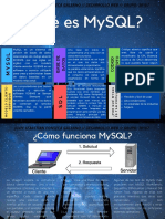 Mapa Conceptual Mysql