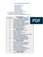 Distribucion de Temas Tarea 2