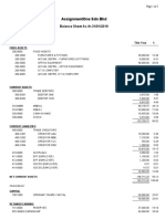 Balance Sheet Without Parent Account