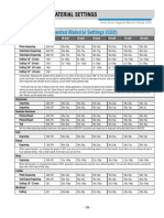 Epilog Fusion Pro Laser Manual Material Settings PDF