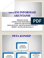 Sistem Informasi Akuntansi