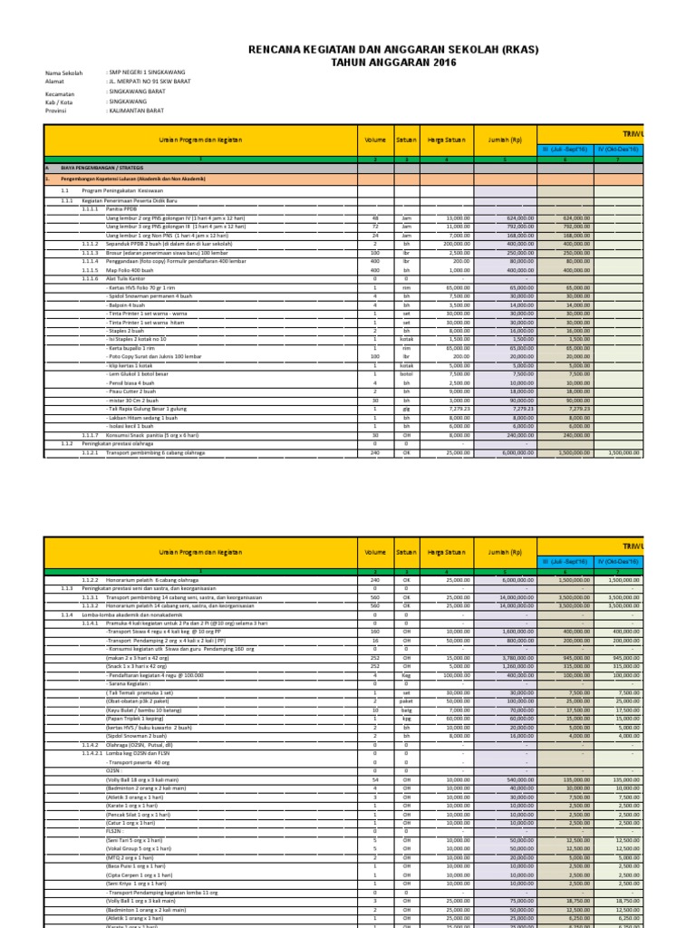 Contoh RKAS SMP Negeri 1 Singkawang | PDF
