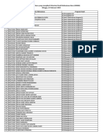 Data OSMB Masa 2020 20-02-2020 PDF