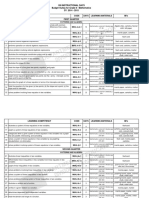 Math 8 PDF