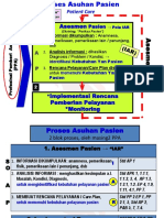 Asesmen DPJP - Pengisian CPPT-Malang-Des14 PDF