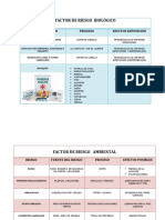 BIOSEGURIDAD