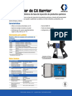 Controlador de CA Harrier™