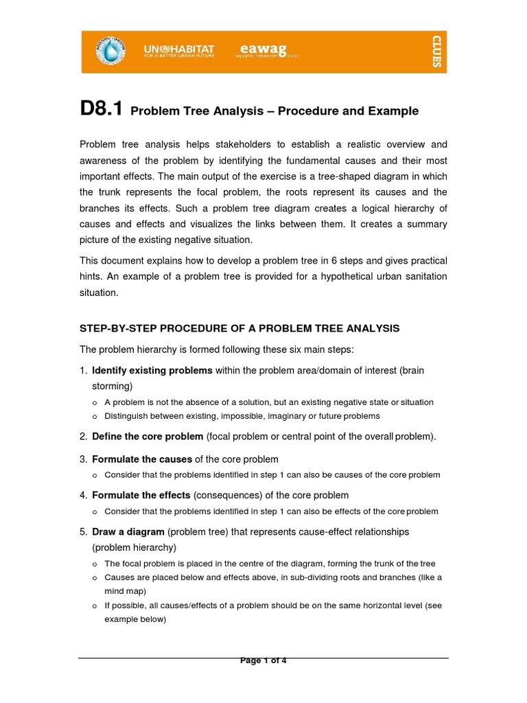 D8 1 Problem Tree Analysis | PDF