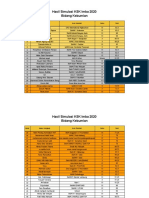 RIlis Pengumuman Hasil KSK Kebumian Imba 2020 - Sheet1