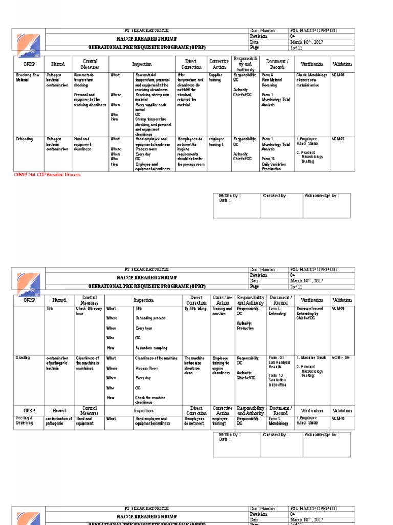 OPRP Plan for HACCP at Sekar Katokichi | PDF
