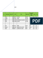 planogram bu sari