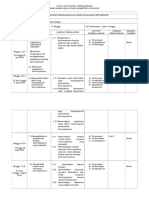 RSL sem 4 svm sosial 2019.doc