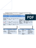 Enfermedades Broncopulmonares Causadas Por Otras Micobacterias